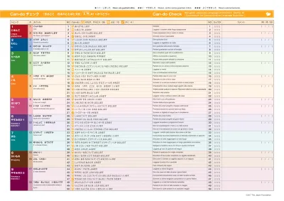 トップpdf イタリア語 Docheck It 123deta Jp