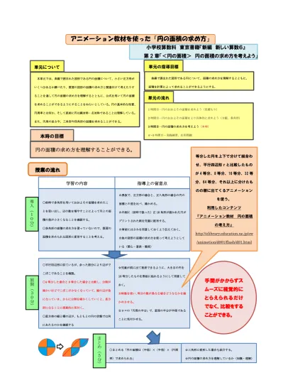 A 21 小 算数 5年 5学年 Geo Boardを使って図形の面積を求めよう