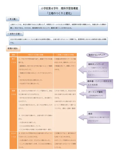 小学6年生 理科 の無料学習プリント土地のつくりと変化