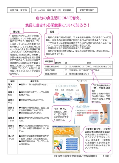 中学校家庭科食物と栄養の学習における学習ツールとしての概念地図作りに関する研究