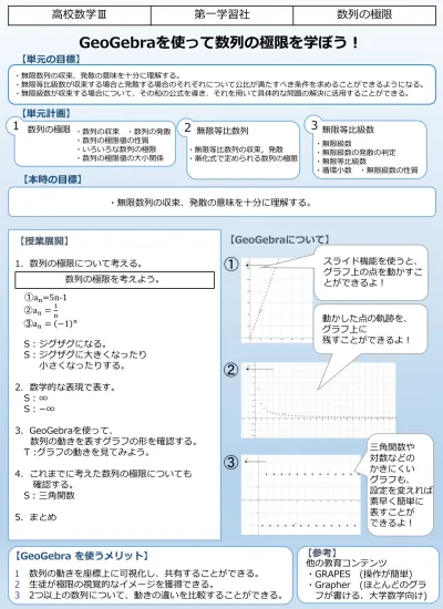 数 Geogebraを使って数列の極限を学ぼう 授業提案例 デジ読評価プロジェクト 東京学芸大学 C 19 高 数学