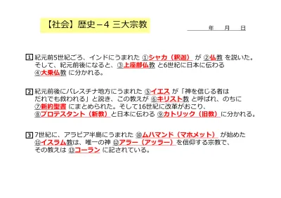 日本史 小学生向け手作り問題集 パパしゅく