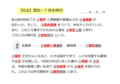 日本史 小学生向け手作り問題集 パパしゅく