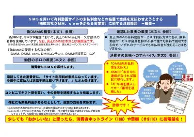 ｓｍｓを用いて有料動画サイトの未払料金などの名目で金銭を支払わせようとする 株式会社ｄｍｍ ｃｏｍをかたる事業者 に関する注意喚起 Pdf
