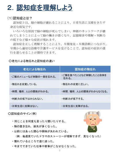 認知症を理解しようpdf 知ってあんしん認知症 函館市認知症ケアパス 函館市