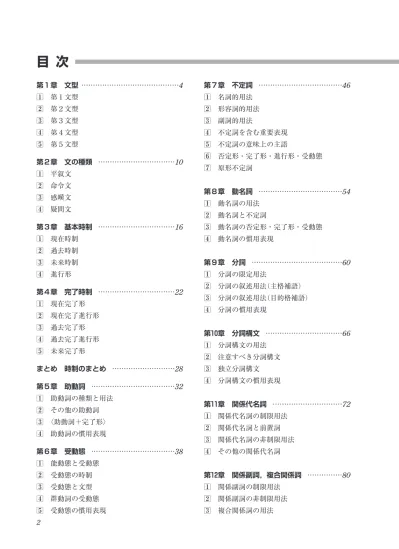 目次pdf 高校リード問題集 英語 塾用教材 教育開発出版株式会社 17lead E1 Index