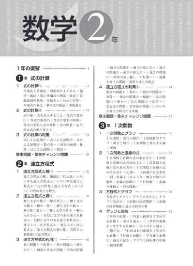 目次pdf 新中学問題集 数学 標準編 英語版 塾用教材 教育開発出版株式会社 Sintyu Mokuji S2