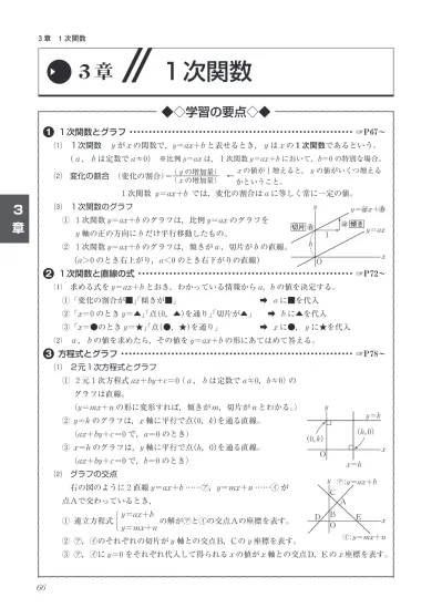 見本pdf 新中学問題集 発展編 塾用教材 教育開発出版株式会社 Scm H S3 Mihon