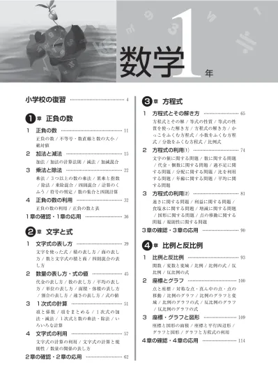 目次pdf 新中学問題集 標準編 塾用教材 教育開発出版株式会社 Sintyu Mokuji S2