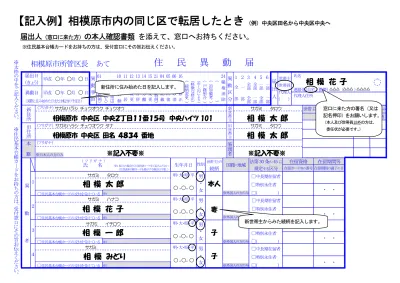 住民異動届記載例 転出届