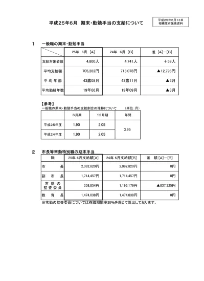 児童扶養手当の支給額の過払いについて 発表資料 平成24年9月分 相模原市