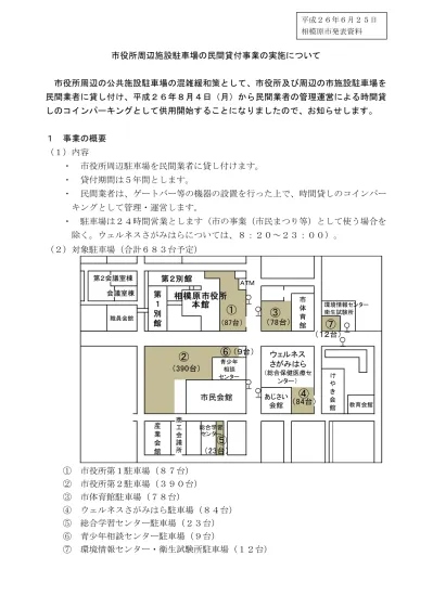 相模原市役所第2駐車場における車両の落下事故について 発表資料 平成26年11月分 相模原市