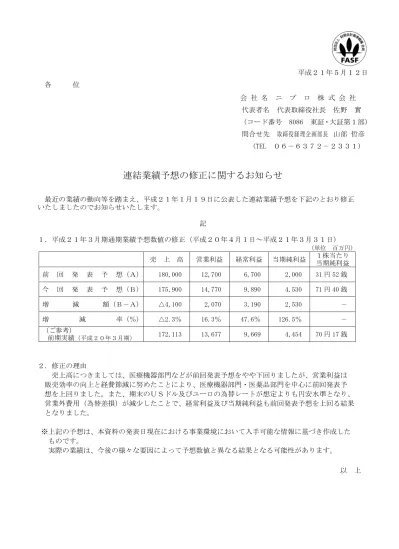 平成22年3月期 配当予想の修正に関するお知らせ 11年3月期 10年度 第58期 以前 財務情報 Ir資料ライブラリー 株主 投資家の皆さまへ Ir情報 Nipro ニプロ株式会社 その技術は 人のために