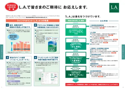 ライフアカウント ｌａまったく新しい生命保険のかたちです 明治安田生命 Info Meiji 02