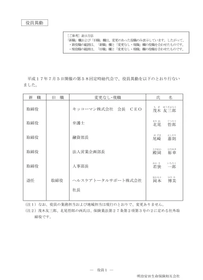 平成15年度7月2日付役員異動 明治安田生命 平成14年度決算 旧明治生命