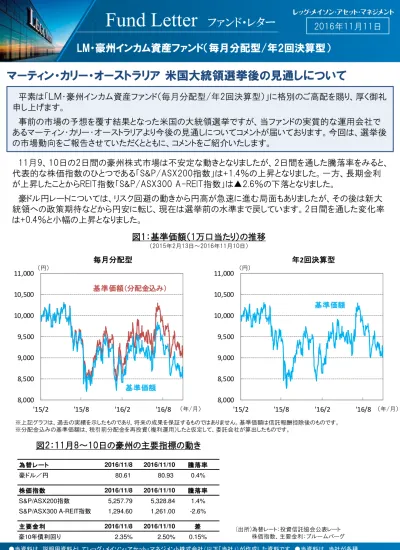 Lm オーストラリア高配当株ファンド 為替ヘッジあり 年2回決算型 投資信託に関するお知らせ レッグ メイソン アセット マネジメント