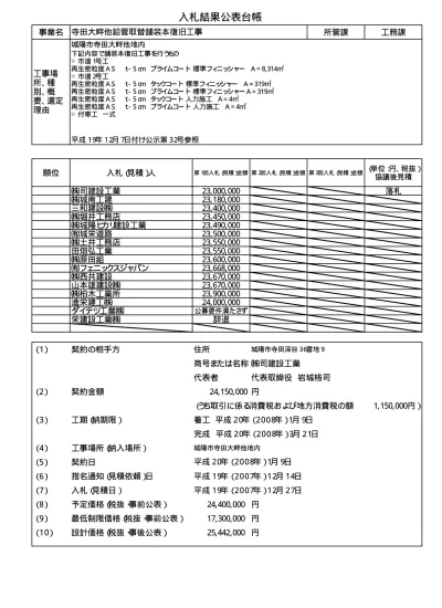 平川地区鉛管取替舗装本復旧工事 入札 見積 結果公表台帳 平成26年度営業課執行分 城陽市