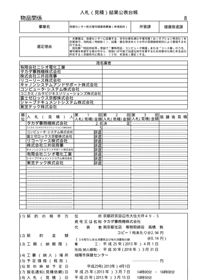 図書館事務用ファックス 複合機 賃借事業 単価契約 平成25年度 契約番号1 城陽市