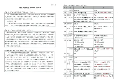 付表差し替えデータ 株式会社 講談社サイエンティフィク