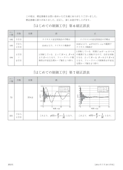 正誤表 株式会社 講談社サイエンティフィク