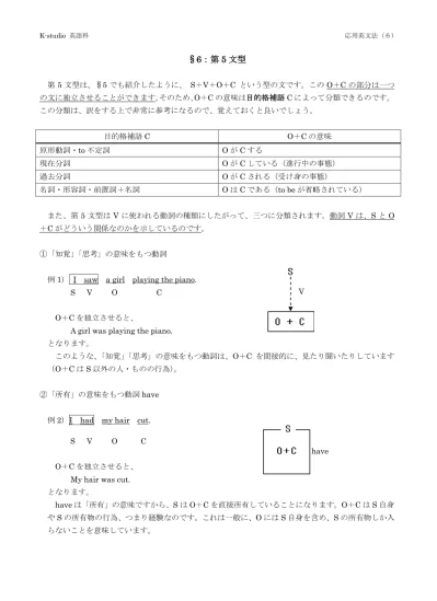 5つの文型と品詞 無料オリジナル教材 英語たんの部屋 仮題 5つの文型と品詞