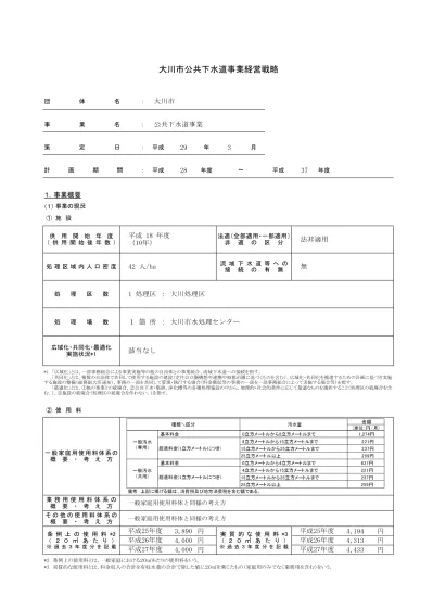 小谷村公共下水道事業経営戦略
