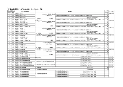 サイト用検索結果詳細画面 お客様サポートサイト ケアコネクトジャパン