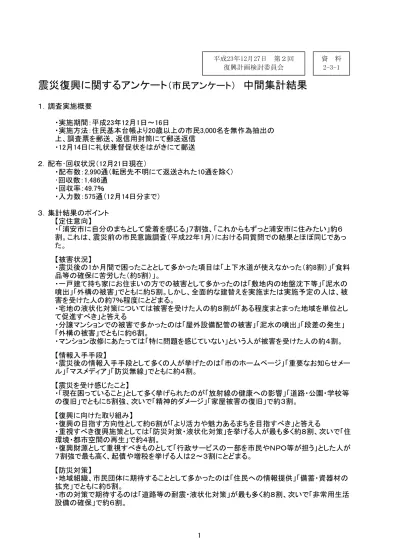 次第 浦安市復興計画検討委員会 資料 議事概要 浦安市公式サイト