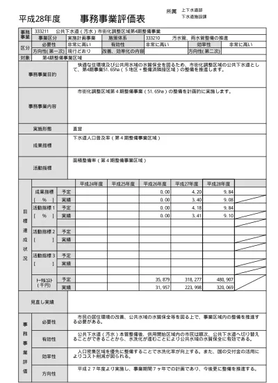 トップpdf 治山事業 森林整備事業 公共 123deta Jp