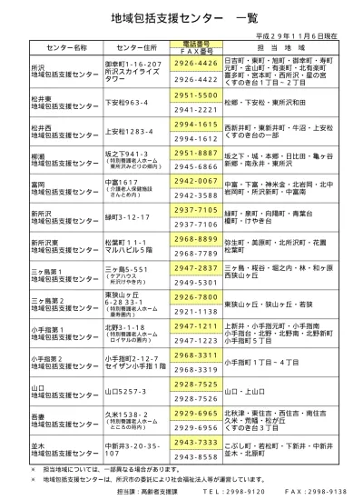 発達支援 マーガレット の相談支援について 所沢市こども支援センター 所沢市ホームページ