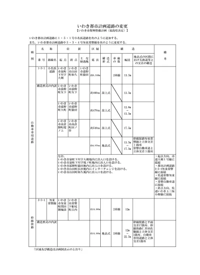 トップpdf 都市計画道路の変更 片岡西通り 123deta Jp