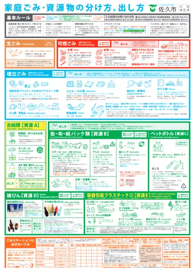 トップpdf 豊島区のごみ 資源の分け方 出し方 123deta Jp