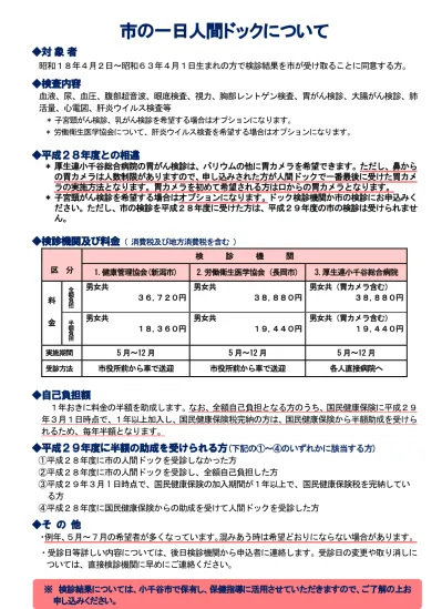 検査項目や料金表はこちらをご覧ください 一日人間ドック 小千谷市ホームページ