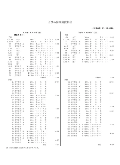 日本水泳連盟 水球競技規則 平成27年4月1日版 日水連各種規則 山形市水泳連盟
