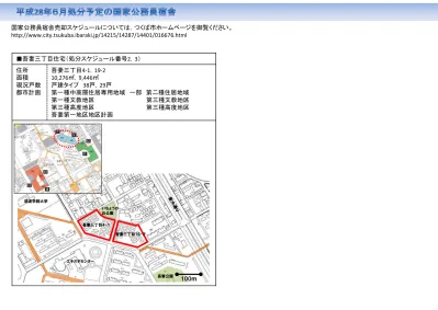 国家公務員宿舎の削減計画 等の実施状況について 国家公務員宿舎の削減計画 等のポイント平成 28 年度末実績実施状況 宿舎戸数約 21 8 万戸から 平成 28 年度末までを目途に約 16 3 万戸まで 約 5 6 万戸 25 5 を削減 宿舎戸数 約 16 3 万戸 削減戸数 約