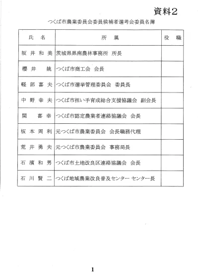 Powerpoint プレゼンテーション