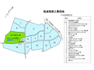 筑波西部工業団地の立地状況 つくば市 工業団地をお探しの方へ