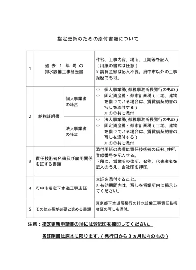 指定更新のための添付書類について 指定下水道工事店に関する申請書類 東京都府中市ホームページ