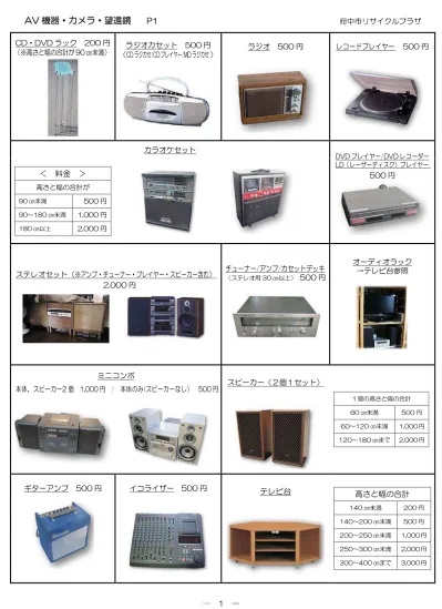 粗大ごみの料金表 画像付種類別 粗大ごみの出し方 東京都府中市ホームページ