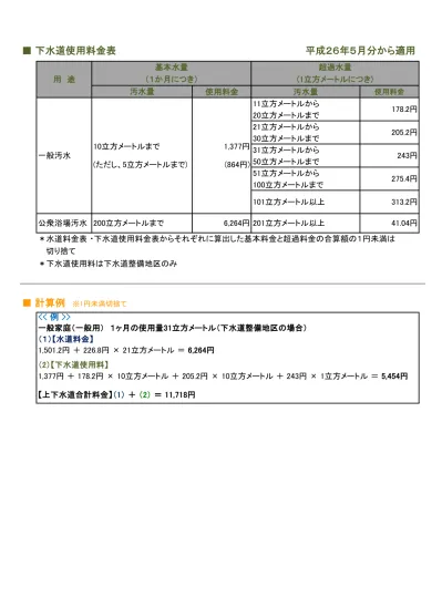 トップpdf Zdockを用いた計算例 123deta Jp