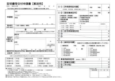 目 次 1 埼玉県高等学校等奨学金制度の仕組み 1 2 対象となる生徒 1 3 所得基準 2 4 貸与の額 期間 2 1 貸与額 2 貸与期間 3 貸与方法 5 返還 3 6 申請と審査 4 6 1 申請方法 2 申請書類 1