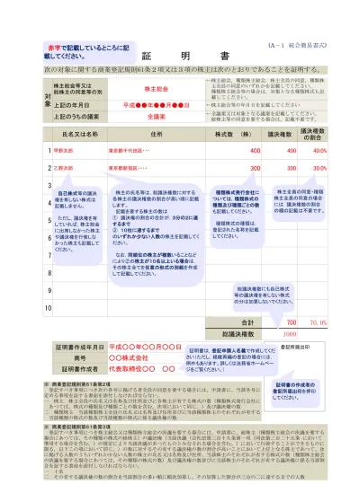 記載例aー１ 法務省 株主リスト が登記の添付書面となりました