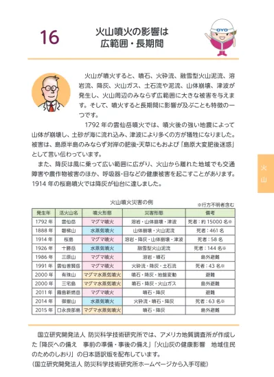 学習教材 啓発資料 応用地質株式会社