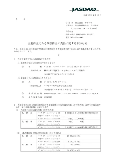 主要株主である筆頭株主の異動に関するお知らせ コーポレート 日本語 ニュース 株式会社ナガワ