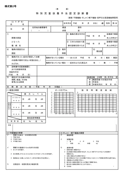 Vol 54 No 3 音声言語医学 54 2013 総 説 第 57 回日本音声言語医学会シンポジウム 高齢化社会に向けての嚥下障害の取り扱い 高齢者の嚥下障害の特徴 大前由紀雄 要約 高齢者の Qol 向上が求められるなか 嚥下障害