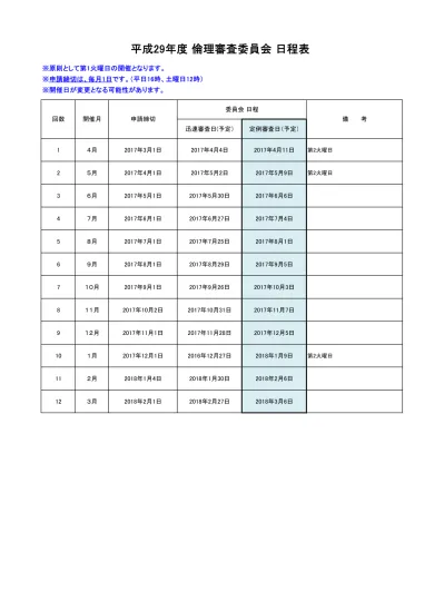 兵庫医科大学臨床研究審査委員会規程