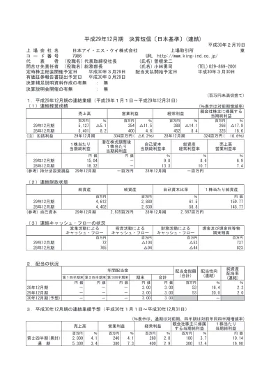 トップpdf 株式会社 エイチ アイ エス 123deta Jp