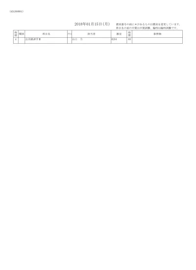 17年度 後期 第4学期試験時間割 全日程 Web掲示板 広島修道大学