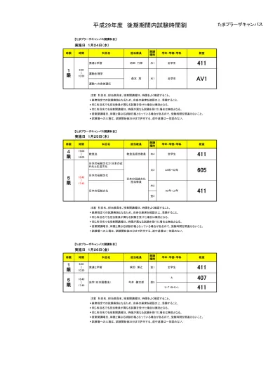 後期 期間内試験時間割 渋谷キャンパス 更新 修正箇所を赤字で示しています