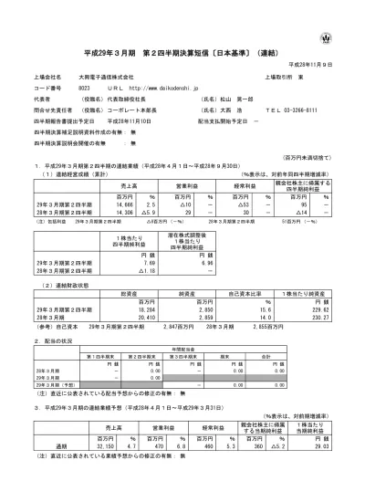 第2四半期決算短信発表 株 栄電子 Ir情報 Irカレンダー Q Tan Z